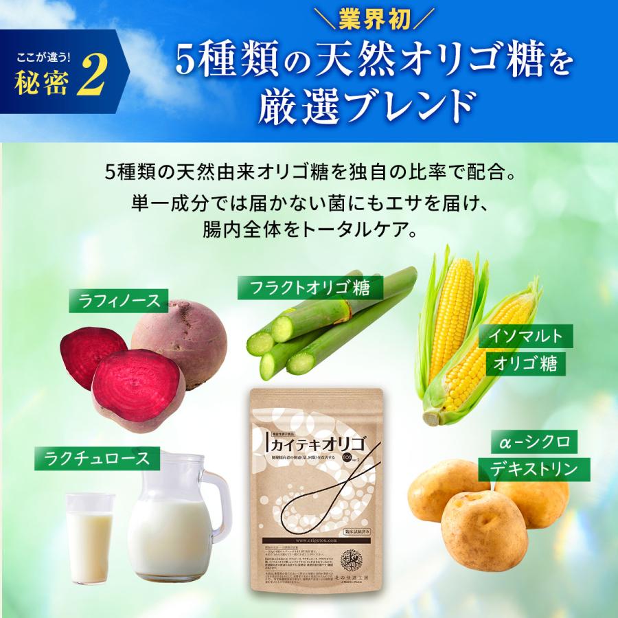 北の快適工房 オリゴ糖 カイテキオリゴ 腸活 で便秘 傾向者の便通を