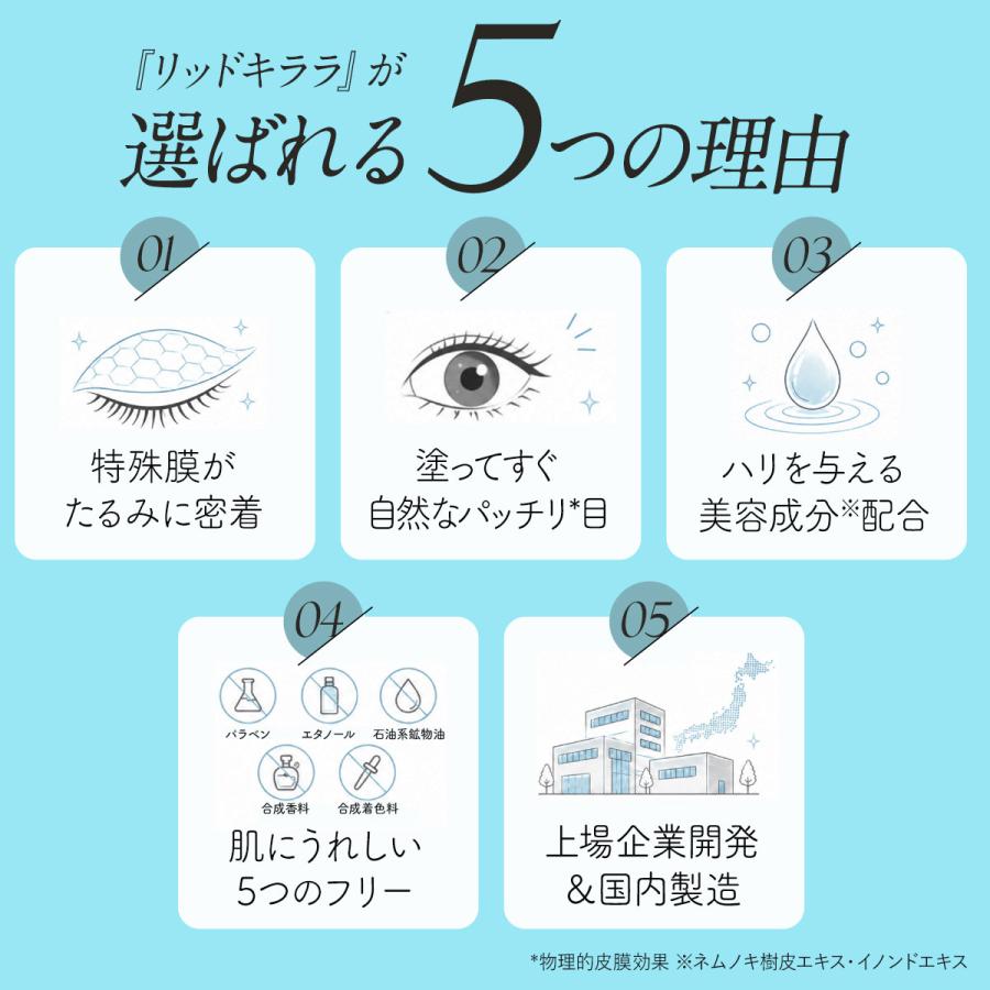 北の快適工房 【公式】まぶた たるみ 引き上げ ジェル 「リッドキララ
