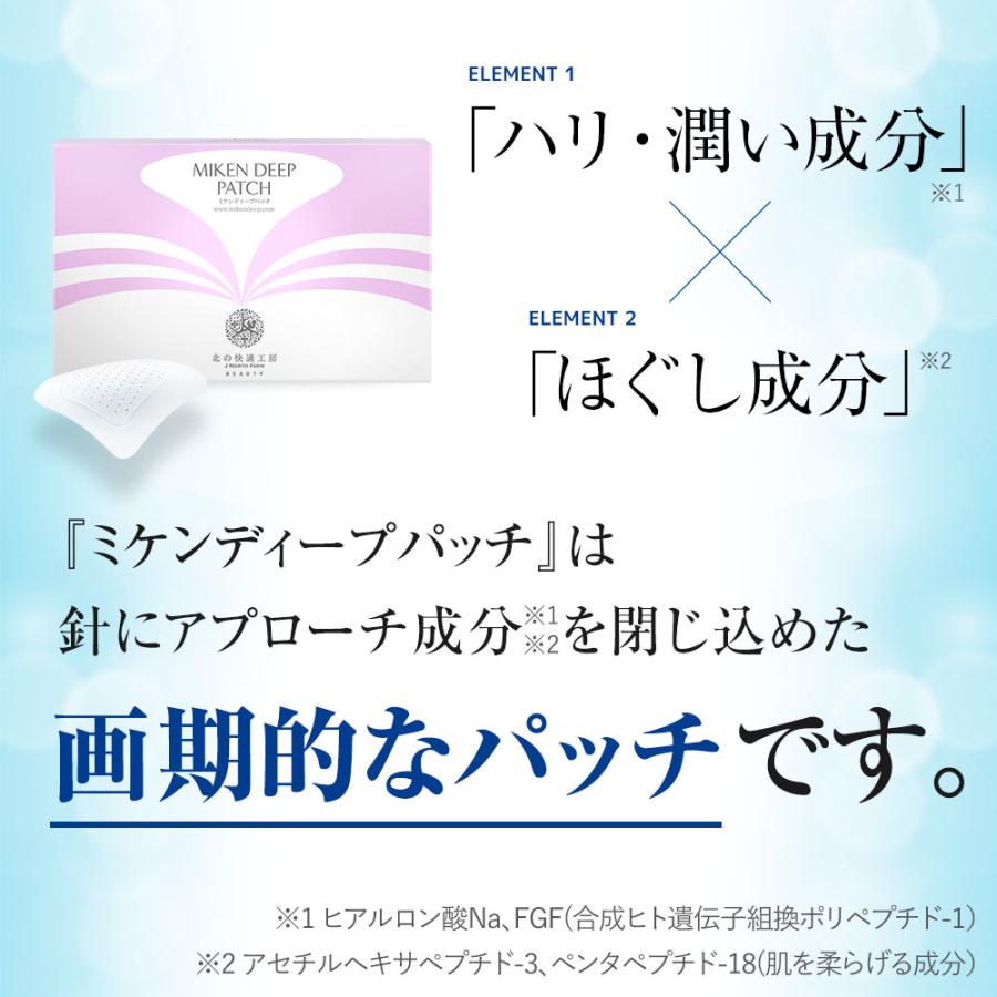 北の快適工房 公式 ミケンディープパッチ 眉間 刺す ヒアルロン 北の快適工房 公式 ミケンディープパッチ 眉間 刺す ヒアルロン