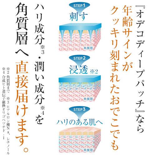 オデコディープパッチ 正規販売店 刺す ヒアルロン酸 パッチ マイクロニードル ニードルパッチ おでこ しわ 対策 おでこパッチ 送料無料｜kaiteki-friend｜06