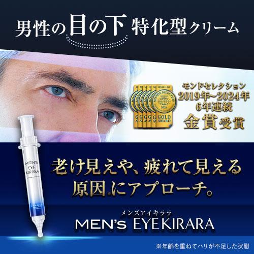 メンズアイショットクリーム 2本セット 北の快適工房 【お得セット】『アイキララII』+『メンズアイキララ