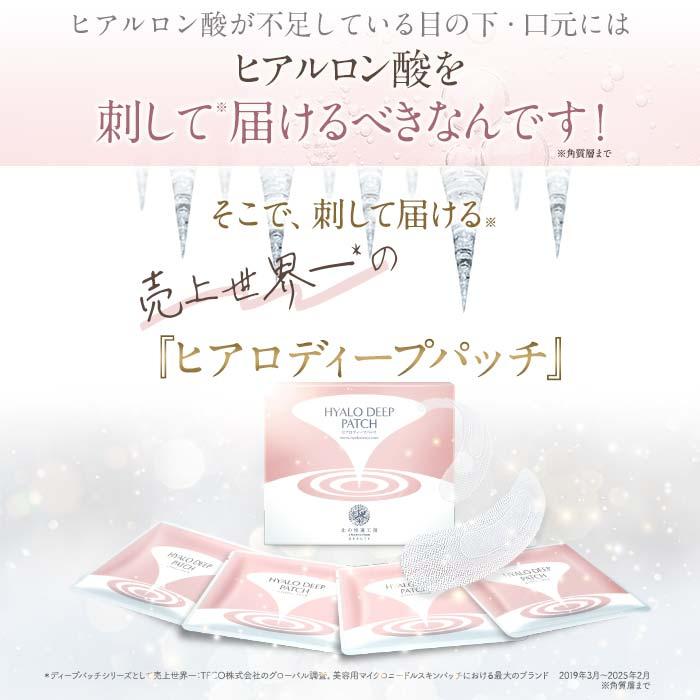 北の快適工房 【お得セット】『リフィスト』×『ヒアロディープパッチ