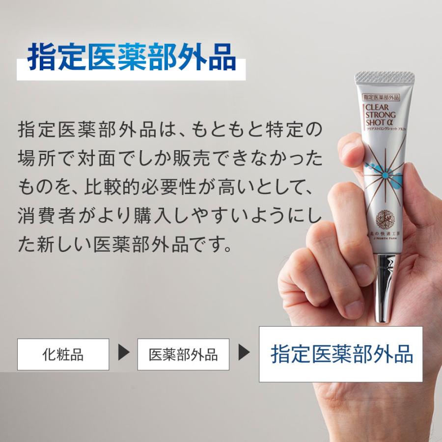 北の快適工房 クリアストロングショット アルファ 薬用 指定医薬 北の快適工房 クリアストロングショット アルファ 薬用 指定医薬