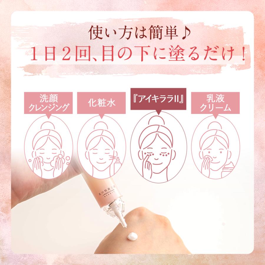 北の快適工房 【お得セット】『リッドキララ』+『アイキララII』目元