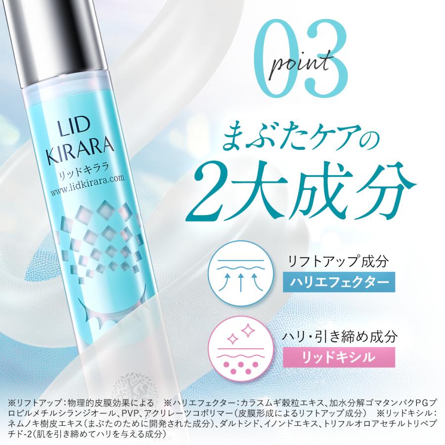 北の快適工房リッドキララ、アイキララII 北の快適工房 【お得セット】『リッドキララ』+『アイキララII』目元