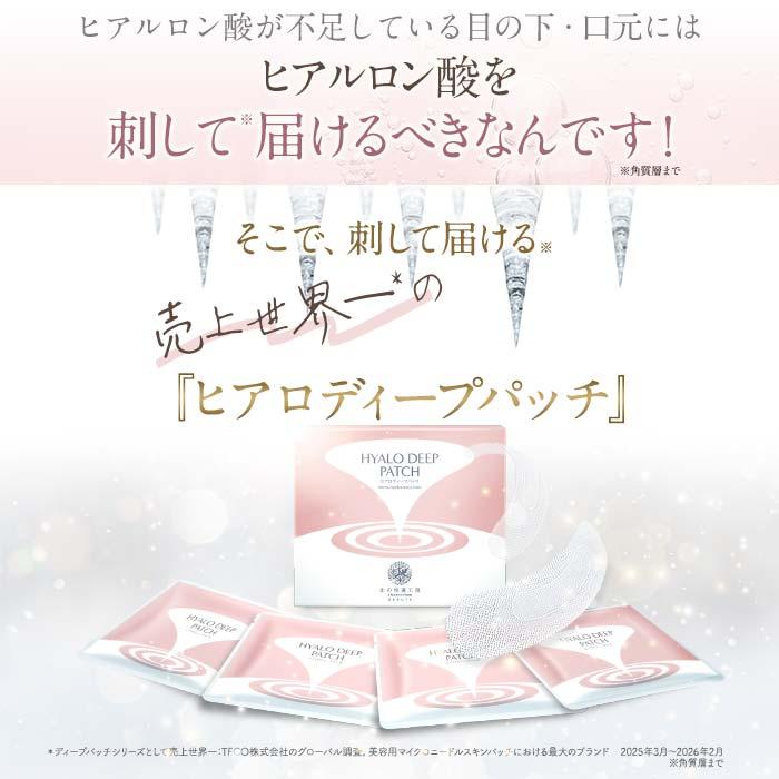 北の快適工房 【お得セット】『ヒアロディープパッチ』×『アイキララII
