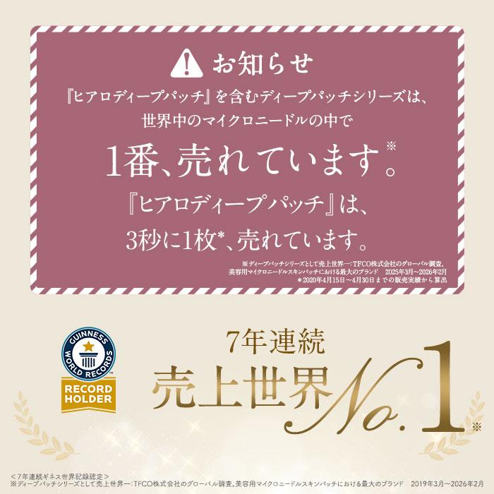 北の快適工房 【お得セット】『ヒアロディープパッチ』×『アイキララII