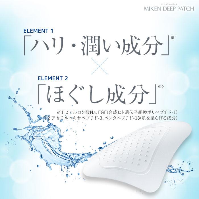 北の快適工房 組合せセット 目の下 口元用 ヒアロディープパッチ 北の快適工房 組合せセット 目の下 口元用 ヒアロディープパッチ