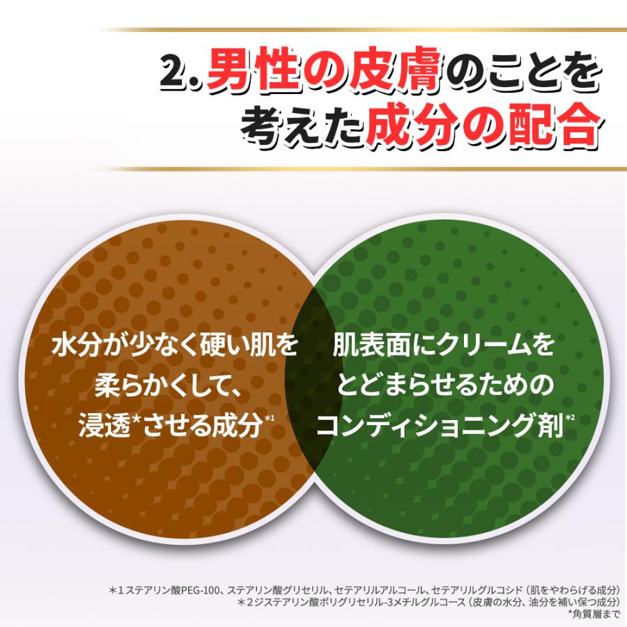 北の快適工房 お得なセット 目の下 専用 アイクリーム メンズ 北の快適工房 お得なセット 目の下 専用 アイクリーム メンズ