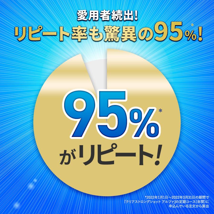北の快適工房 【お得セット】『クリアストロングショット アルファ』+