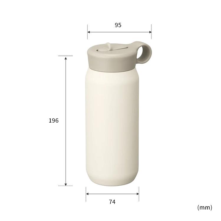 kei さま　専用　ボトルストラップ   セット 公式】京セラ CERAMUG ボトルストラップ – 京セラキッチンオンラインストア