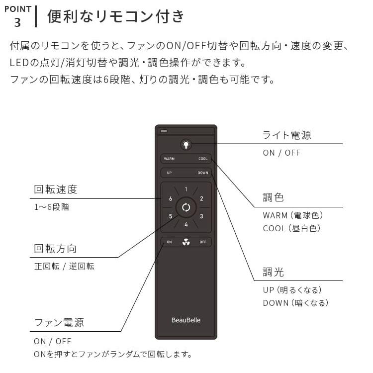 LEDシーリングファンライト 薄型 明るい ファン付き照明 リモコン付き