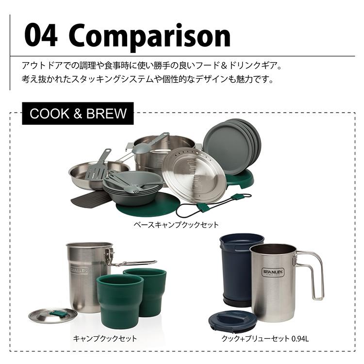 STANLEY（スタンレー） 調理道具 セット 4人用 キャンプ アウトドア