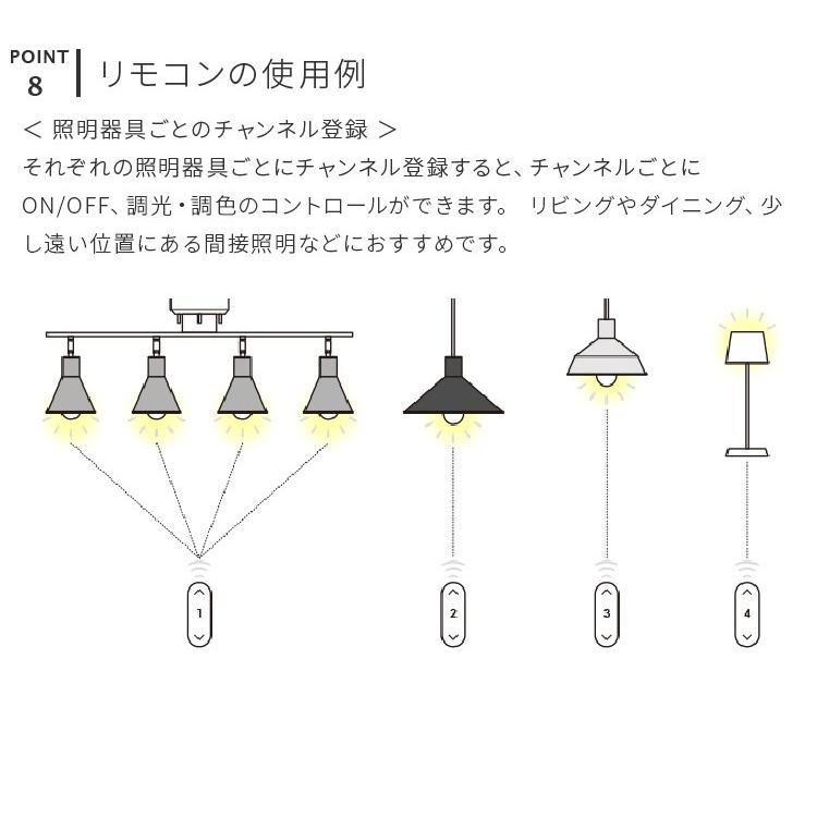 TOLIGO 調光調色LED電球専用リモコン 調光調色LEDリモコン トリゴ 無線 グループ操作 カラー 電球色 昼光色 led照明 照明用リモコン｜kaiteki-homes｜16