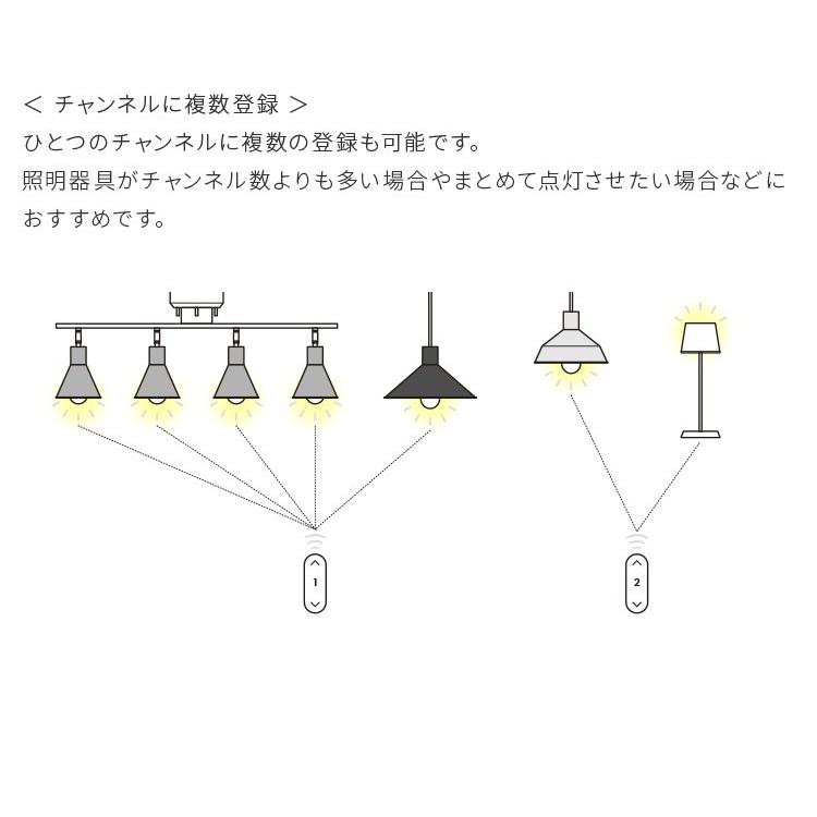 TOLIGO 調光調色LED電球専用リモコン 調光調色LEDリモコン トリゴ 無線 グループ操作 カラー 電球色 昼光色 led照明 照明用リモコン｜kaiteki-homes｜17