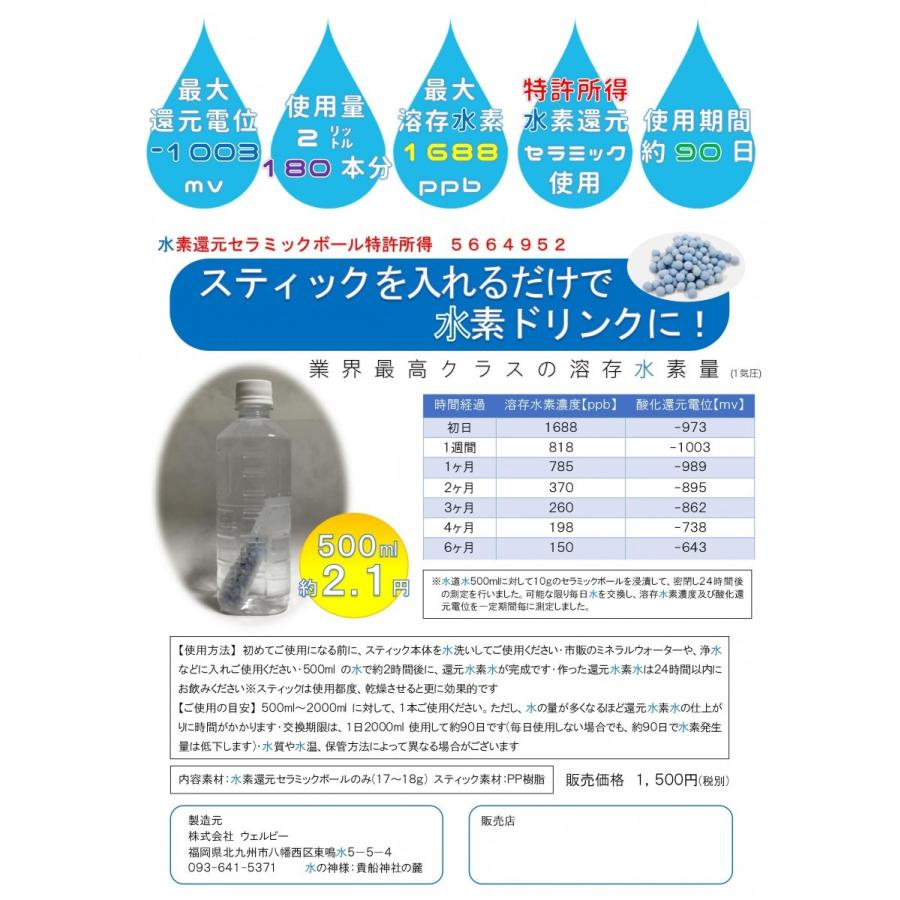 水素【できるッチャ】　水素水にこだわった！業界最高クラスの溶存水素量(1気圧)　水素還元スティック　1本 |  | 02