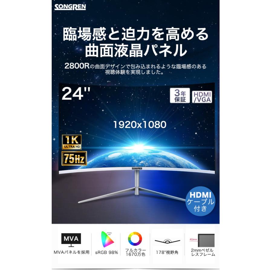 Songren 24inch LCDモニター 2560x1440