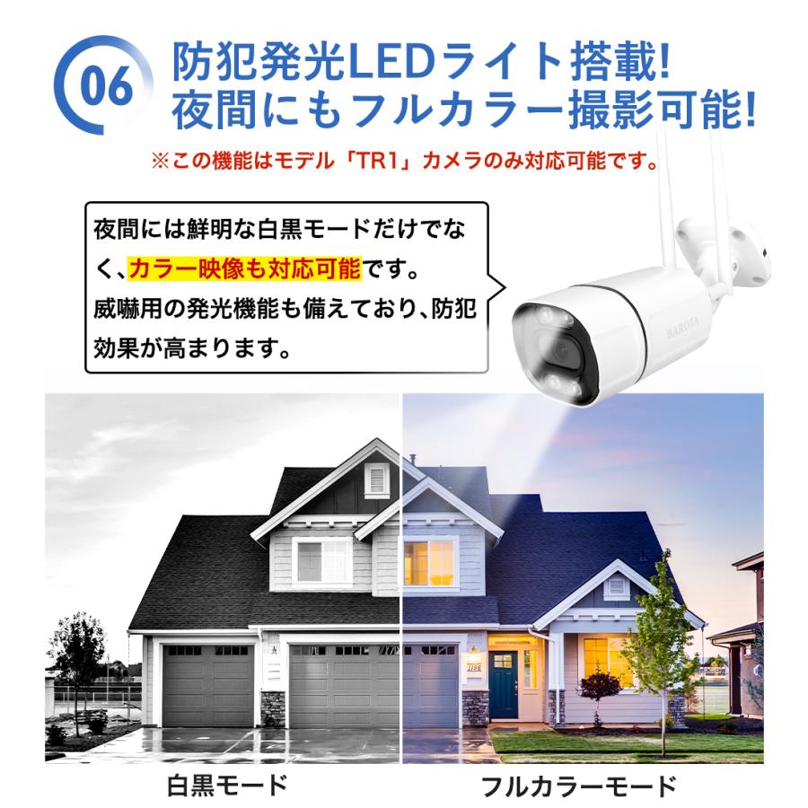500万画素対応・360°全方位監視・夜間カラー撮影 防犯カメラ　1TB モニタ アキバガジェット 防犯カメラ 500万画素 Wi-Fi対応 屋外用 AI人感検知
