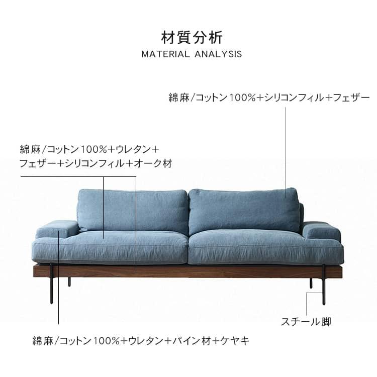 ソファ 北欧 おしゃれ オーク 2人掛け 3人掛け 4人掛け 1人掛け ソファ 北欧 おしゃれ オーク 2人掛け 3人掛け 4人掛け 1人掛け