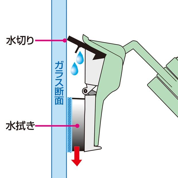 ガラスクリーナー TKガラスワイプワイパアルミ連結柄 拭き幅24cm 全長76〜125cm 安心連結対応  アズマ工業｜kaitekihyakka｜03