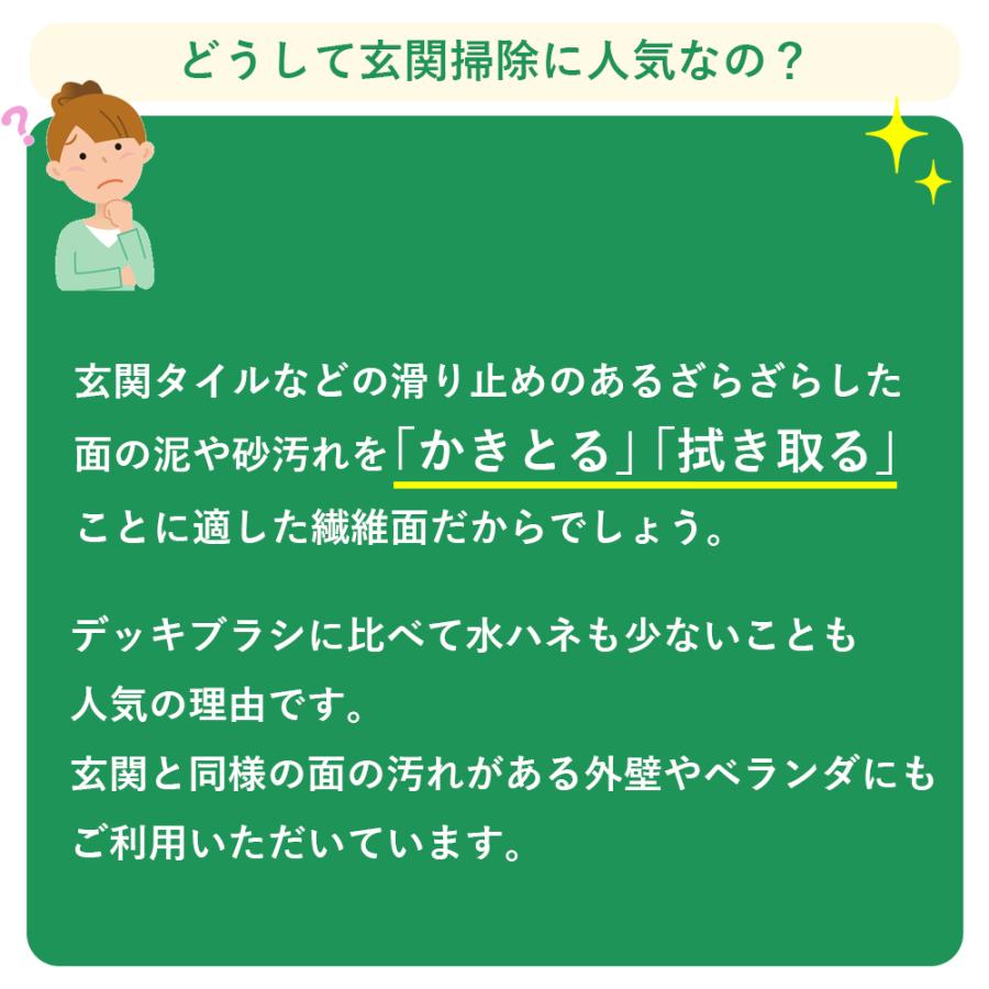 玄関ブラシ　玄関タイルブラシスポンジセット（スポンジグレータイプ）（スペア2枚付） ベランダ掃除　送料無料　アズマ工業｜kaitekihyakka｜03