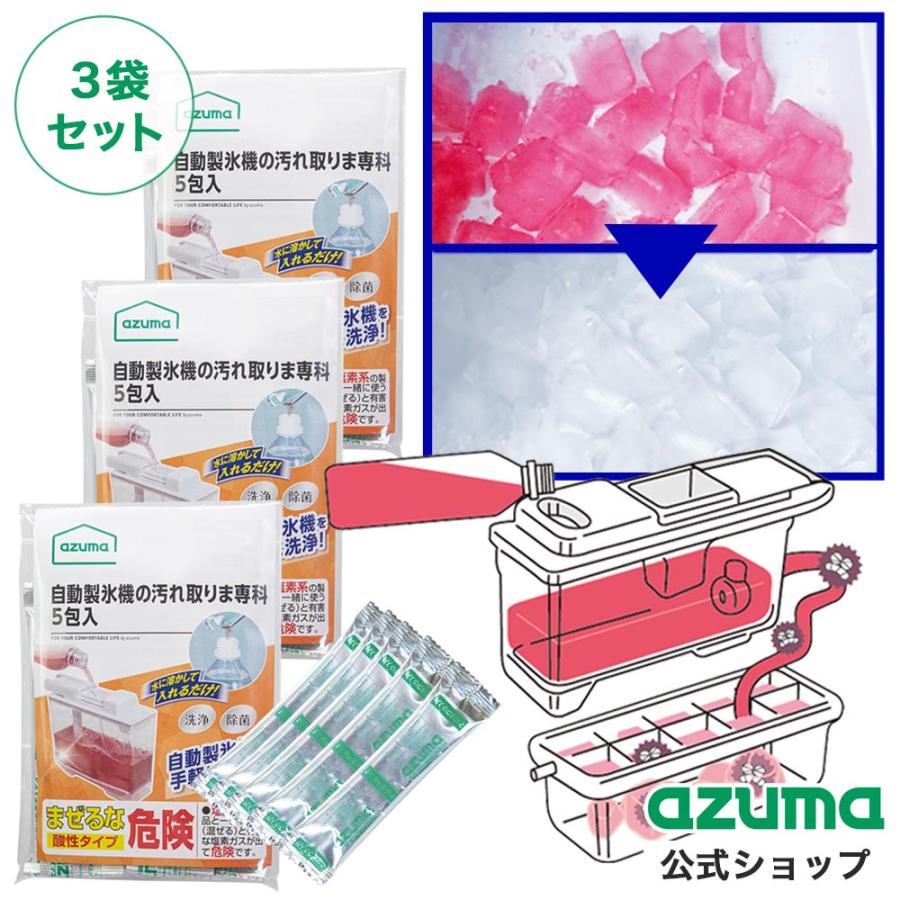 アズマ公式  自動製氷機の汚れ取りま専科  5包入 ×3袋セット TK ポスト投函品｜マンスリーセール
