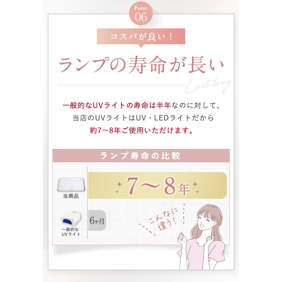 ジェルネイルライトミニ ネイルライト ledライト 硬化ライト uvライト