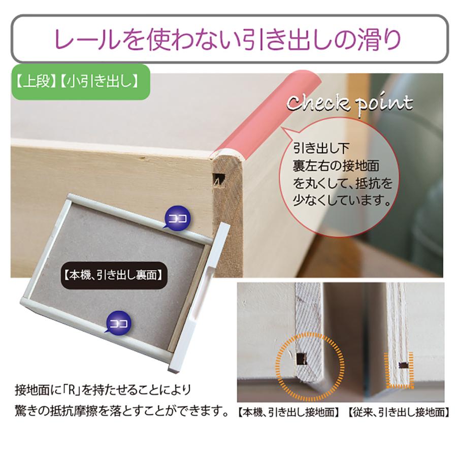 タンス ローチェスト 箱組 底板補強 日本製 完成品4段 国産 タンス ローチェスト 箱組 底板補強 日本製 完成品4段 国産