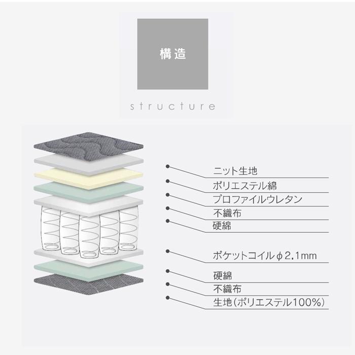 快眠 快眠アイテム 眠りやすい シングルサイズ 介護用電動ベットマットレス マット マットレス_2