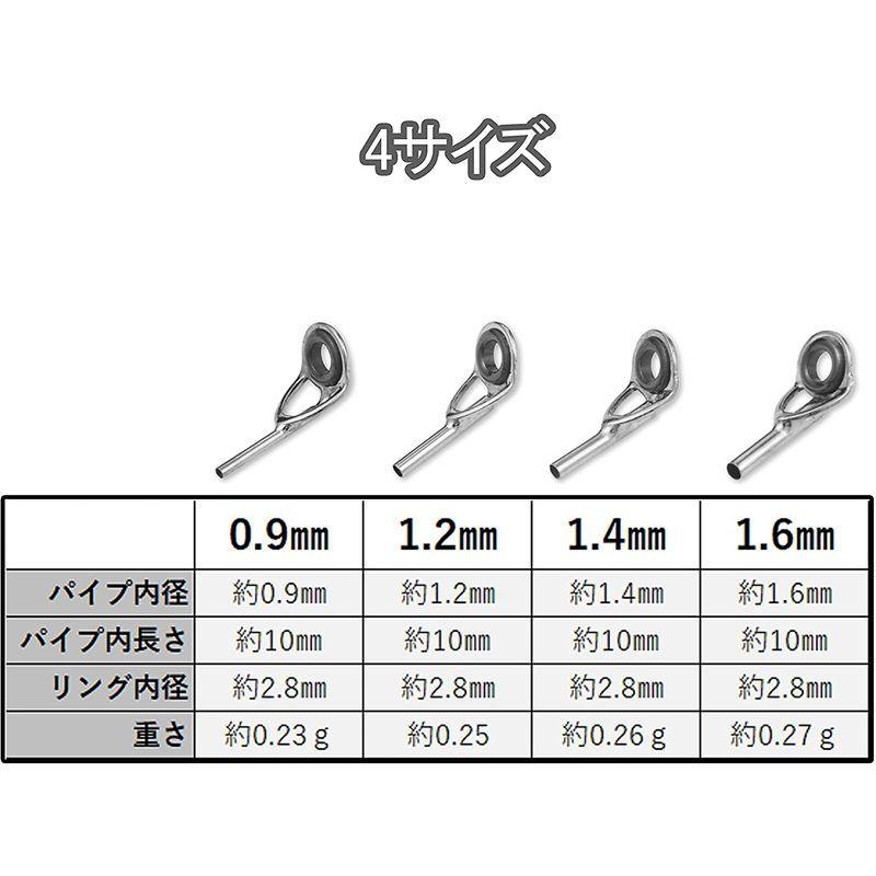 予約販売 修理 穂先 釣り竿 軽量 ステンレス ロッドガイド トップガイド 点セット パイプ0 9 1 2 リング2 8mm 選べるセット ルアーロッド Www We Job Com