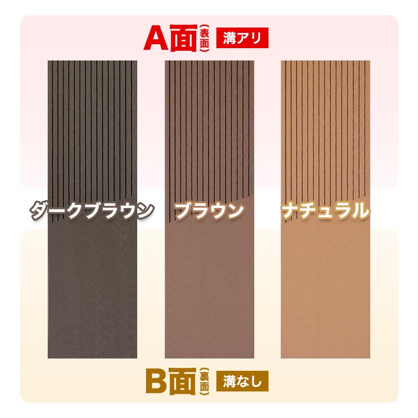 Good Life Wood（グッドライフウッド） 人工木材 幕板材 H-B007 143×9