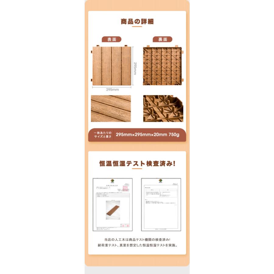 Good Life Wood（グッドライフウッド） 人工木 ウッドパネル 30枚