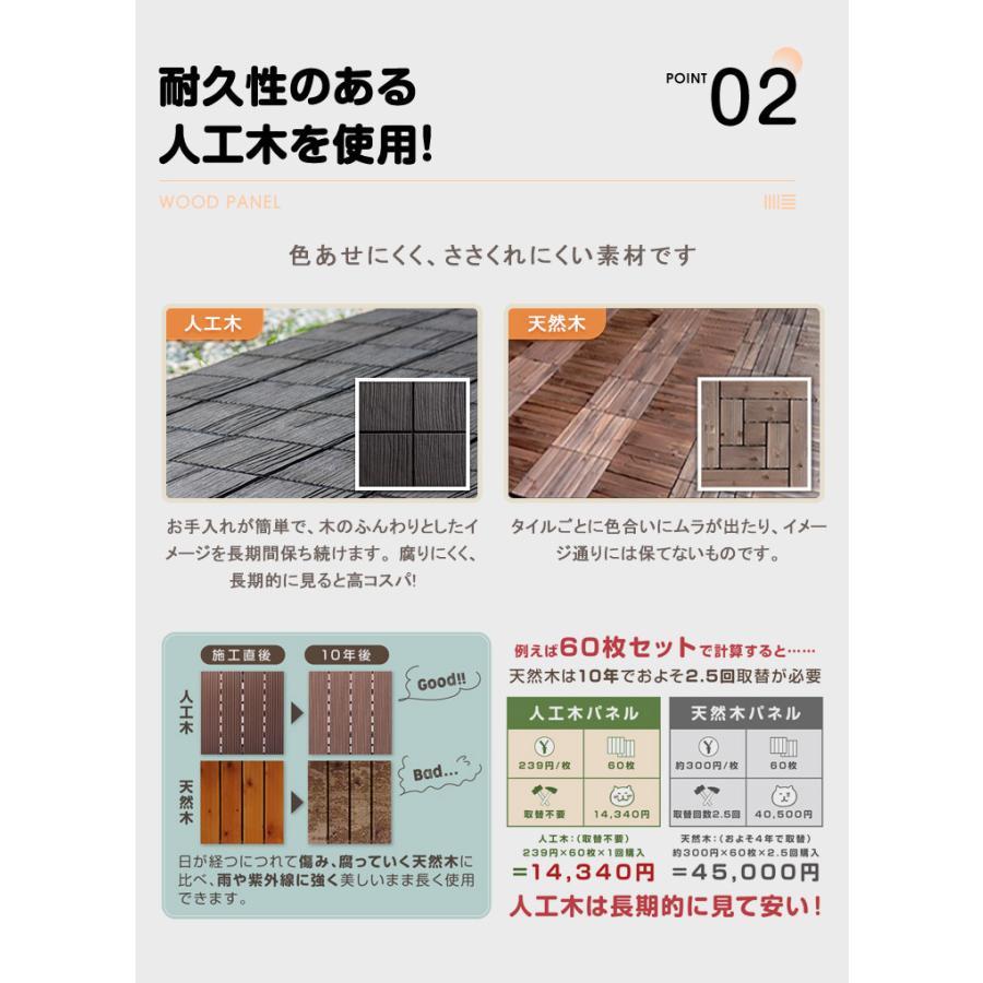 Good Life Wood（グッドライフウッド） 人工木 ウッドパネル 30枚
