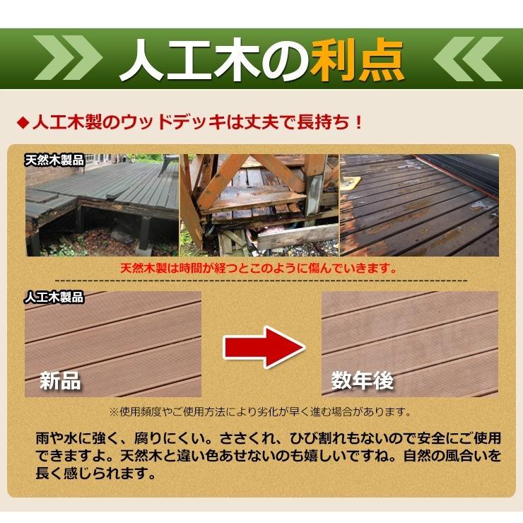Good Life Wood（グッドライフウッド） 組立てやすさ日本一挑戦