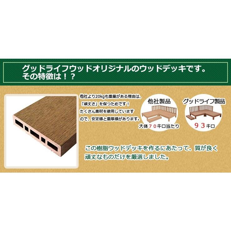 Good Life Wood（グッドライフウッド） 組立てやすさ日本一挑戦