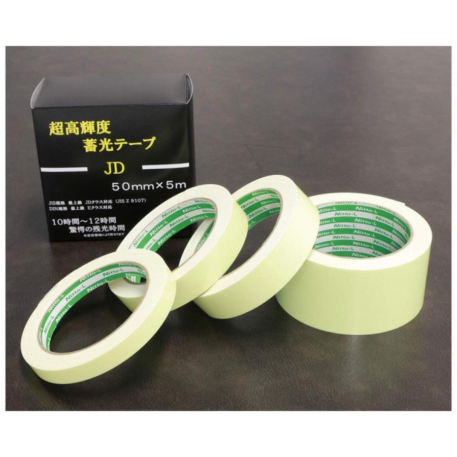 TRUSCO(トラスコ) ノンスリップテ-プ屋外用5m×25W黒 通販 TRUSCO(トラスコ) ノンスリップテ-プ屋外用5m×25W黒