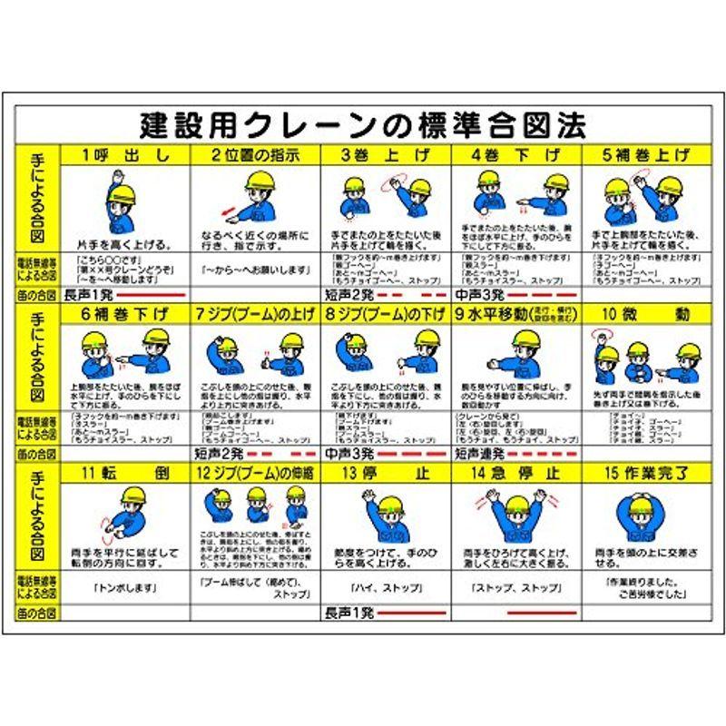 東京化成 建設機械標識 建設用クレーンの標準合図法 イラスト入り ポリプロピレン製 600mm 900mm W43b その他安全標識 看板 ラッピング不可 Www Casascordeiro Com Br