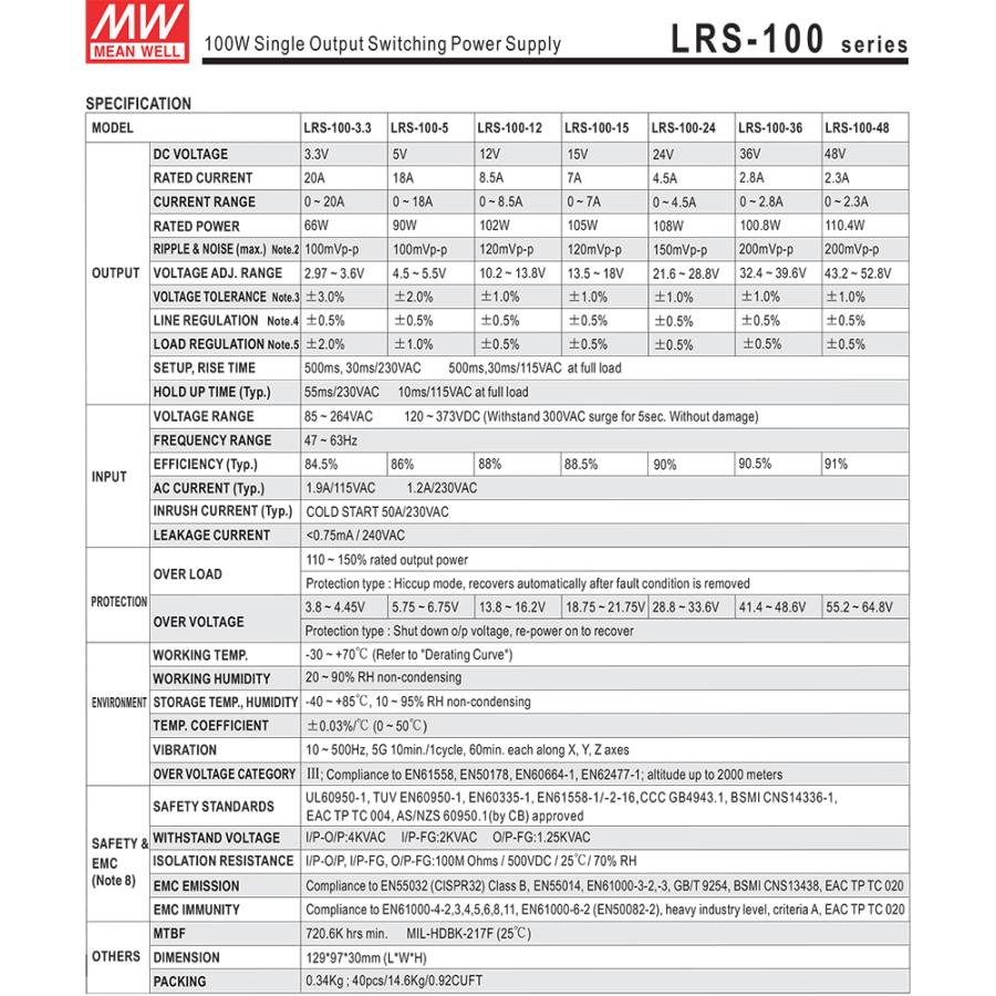 喜ばれる誕生日プレゼント 4534(1個) ACアダプター 12V 8.5A 102W ミン