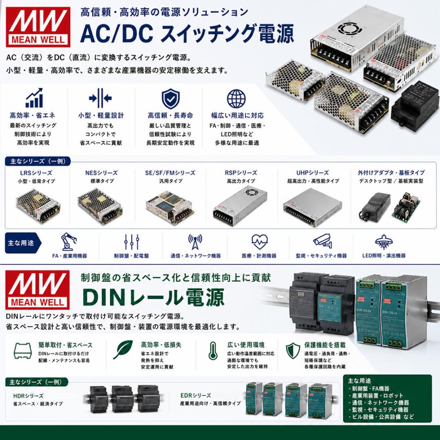 SVM05SC24 スイッチング電源 DC 24V Amazon.co.jp: スイッチング電源