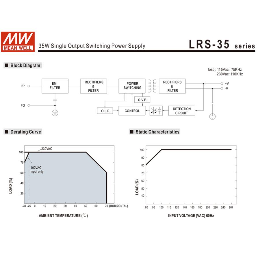 スイッチング電源 5V 7A 35W 直流安定化電源 Meanwell LRS-35-5 メタル製｜kaito-shop｜02