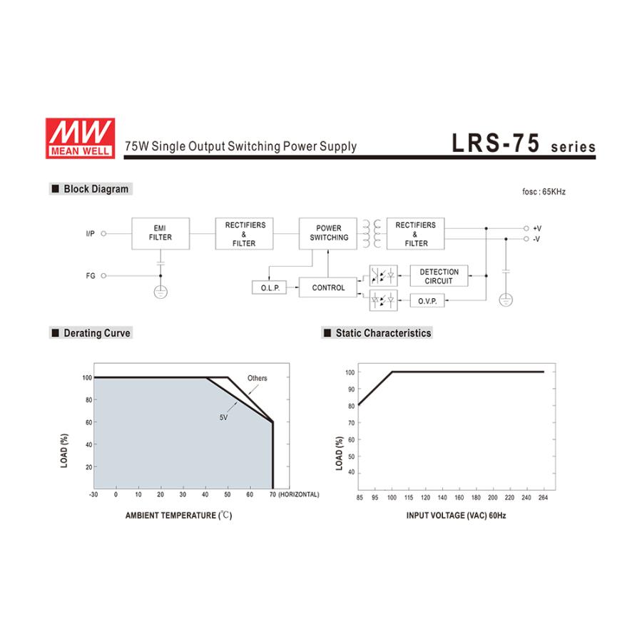 スイッチング電源 5V 14A 70W 直流安定化電源 Meanwell LRS-75-5 メタル製｜kaito-shop｜05