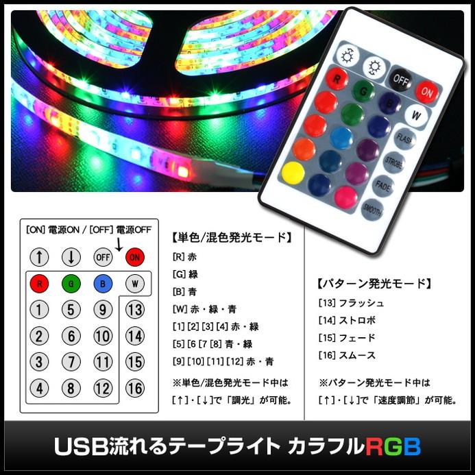 USB 流れる LED防水テープライト250cm RGB/カラフル[3528 SMD] 24キーリモコン型 白ベース DC5V｜kaito-shop｜06