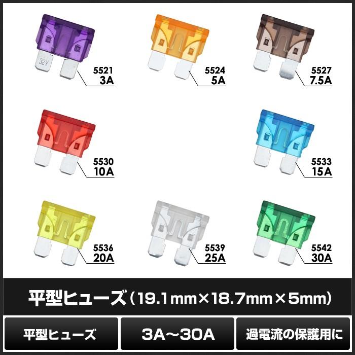 【まとめ買い】用 平型ヒューズ 2個 カー用品 車 トラック バイク 電装品 交換用 過電流