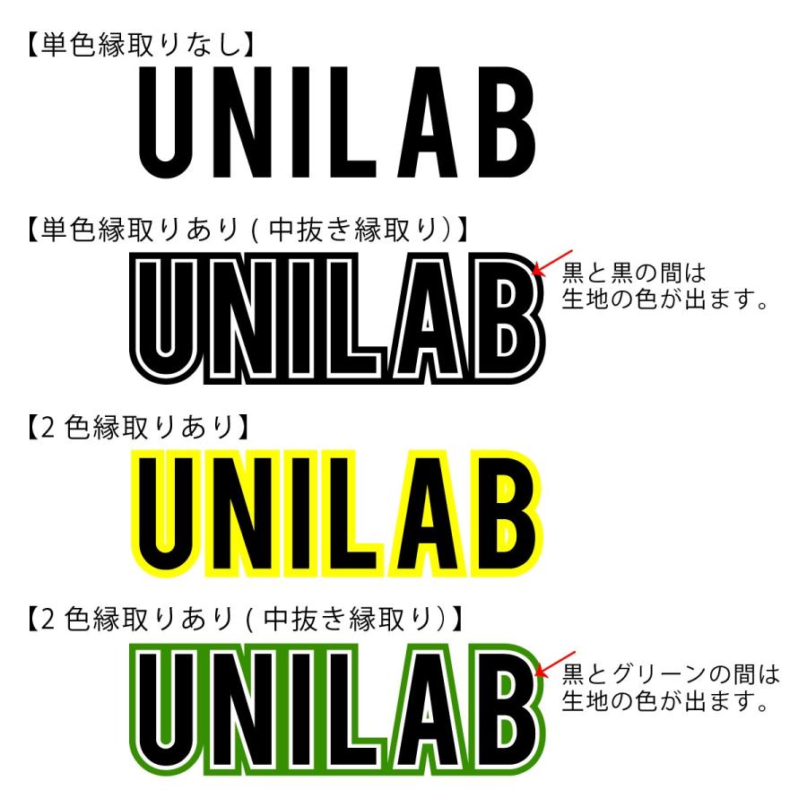 【数量限定】デサント 野球 ユニフォーム オーダー フルオープンシャツ チーム名・背番号他 マーキング できます（別料金） DB1011｜kaito1997｜13