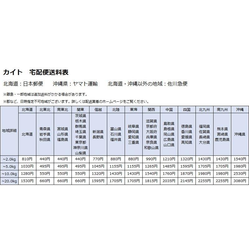 テカリカット 0ｍｌ テカリ テカリ取り液 制服 学生服 スーツ 衣類 スプレー 業務用 クリーニング Kaito 0038 業務用洗濯用品のお店 カイト 通販 Yahoo ショッピング