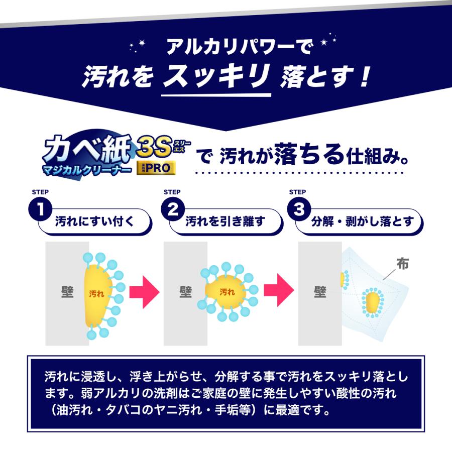 壁紙 洗剤お掃除のプロ考案 カベ紙 マジカルクリーナー3s 100ml クロス クロス洗浄剤 壁クロス ヤニ 脂汚れ 油汚れ キッチン トイレ 手垢 Kabegami100 ホテル旅館洗剤専門店スリーエス3s 通販 Yahoo ショッピング