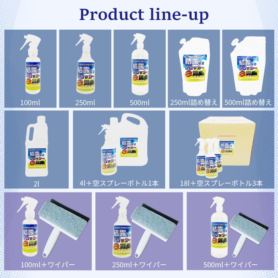 3S（Le Creuset） スリーエス 結露 ブロッカー 3S スプレー 500ml PRO