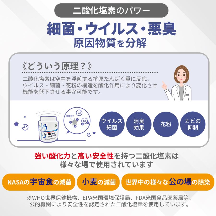 スリーエス 空間 除菌 消臭力 置き型 ゲル New Dr.Nova3S 200g × 12 タバコ カビ ニオイ 対策 部屋 ホテル オフィス 車 玄関 ペット 臭 約90日 抗菌 二酸化塩素の画像