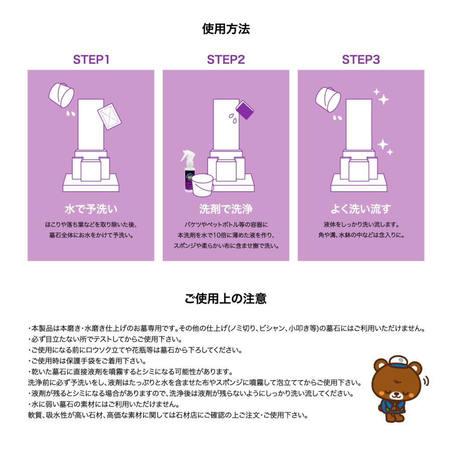 墓石用洗剤 お墓 掃除 墓 掃除道具 土 おそうじ 墓 業者 お墓磨き カビ取り やり方 文字  汚れ落し はかいしクリーナー3S 詰替用250ml｜kaiun3s-group｜05