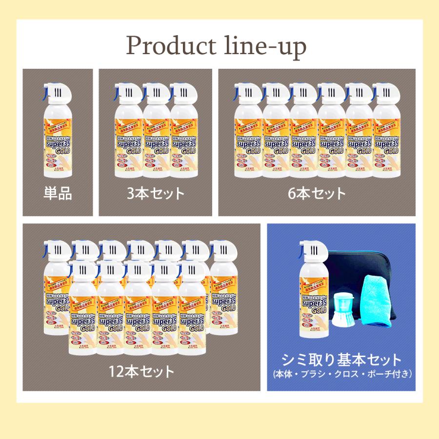 スリーエス シミとり スプレー New Super3S GOLD 240ml ×12本 業務用 食べこぼしなどの油よごれ カーペット マルチクリーナー_8